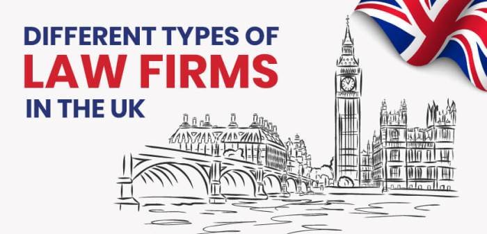 Maritime law firms in uk