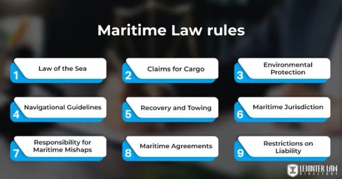 Maritime law in the usa